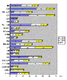 figure2