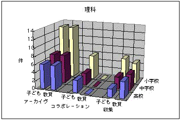 figure1