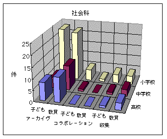 figure1