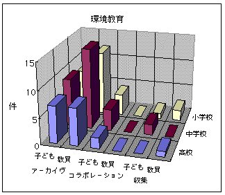 figure1